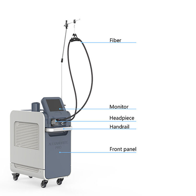 Tratamento de Erradicação de Cabelos Suave Laser Max Pro DCD Duração do Pulso 10-60ms